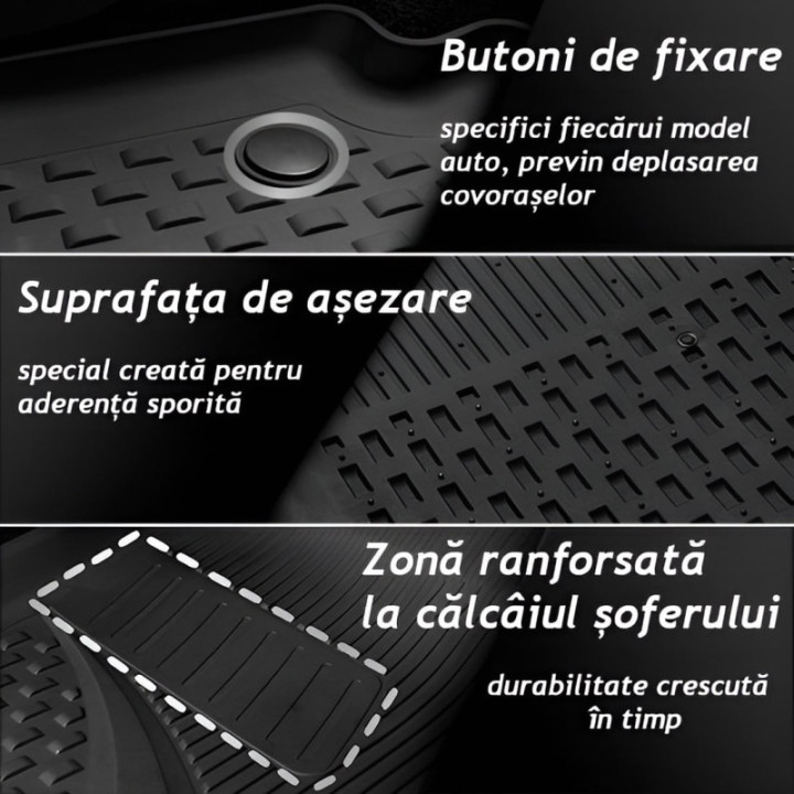 Covorase auto NISSAN Qashqai II (J11) 2013-2021 - TPE - tip tavita - SAHLER (4.5D Ultra)